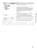 Sony KDL-52Z4500