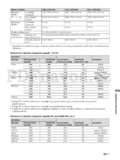 Sony KDL-52Z4500