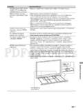 Sony KDL-52Z4500