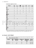 Electrolux EWT 1062 EDW