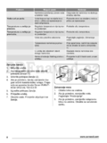 Zanussi ZRA40100WA