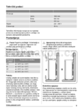 Zanussi ZRA40100WA