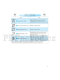 Whirlpool AMW 834 IX