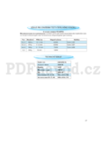 Whirlpool AMW 834 IX