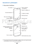 Samsung Galaxy Ace 2 (I8160)
