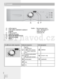 Gorenje WS5229