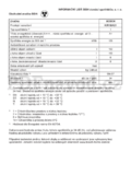 Bosch KIR 18A21