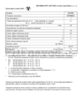 Bosch KIR 18A21