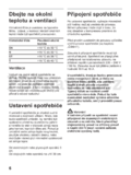 Bosch KIR 18A21