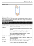 Nokia Asha 303