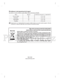 Samsung RZ80FHIS