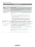 Samsung T27B750EW