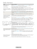 Samsung T27B750EW