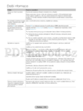 Samsung T27B750EW