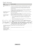 Samsung T27B750EW