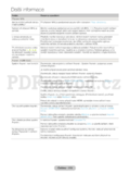 Samsung T27B750EW