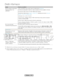Samsung T27B750EW