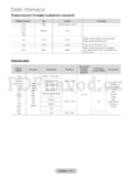 Samsung T27B750EW