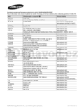 Samsung T27B750EW