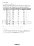 Samsung T27B750EW