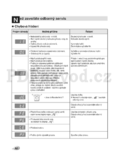 LG F1080NDS