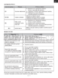 Hyundai BPM 850