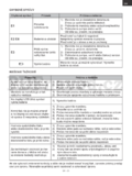 Hyundai BPM 850
