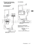 Sony KDL-55HX75G