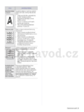 Samsung CLP-310N