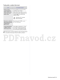 Samsung CLP-310N