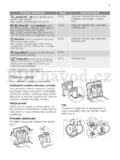 Philco PLD 1051 TL