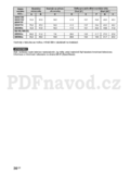Sony KDL-32HX759