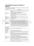Whirlpool AMD 093