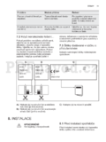 Electrolux EGH6242BOR