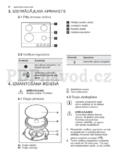 Electrolux EGH6242BOR