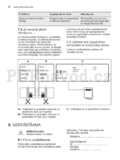 Electrolux EGH6242BOR
