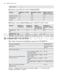 Electrolux EGH6242BOR