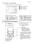 Electrolux EGH6242BOR