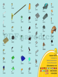 LEGO LEGO Chima 70108