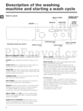 Indesit IWSD 51251 C ECO