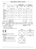 Hotpoint-Ariston PH 631 M