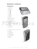 Sony Xperia PLAY