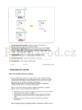 Samsung SyncMaster 971P