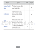 Samsung UE26D4003