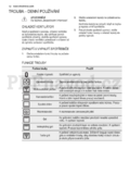 Electrolux EKC6430AO