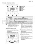 Electrolux EKC6430AOW