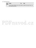 Electrolux EKC6430AOW