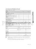 Samsung WF1600NMZ