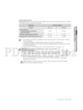Samsung WF1702AHS