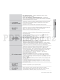 Samsung WF1702NHG